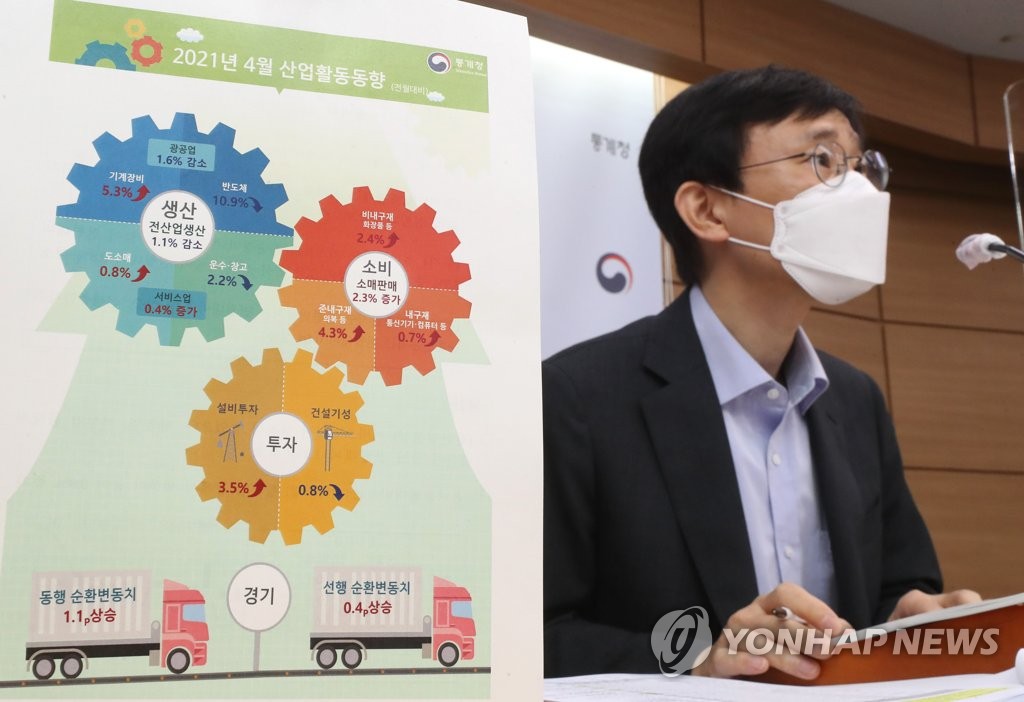 4월 산업활동 동향
