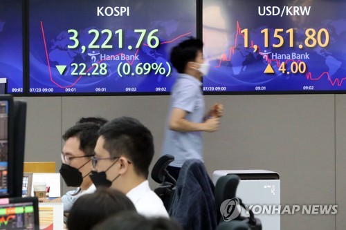 하락세 출발 코스피…원/달러 환율은 상승세