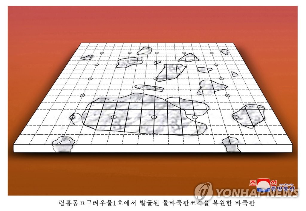 평양 대성구역 임흥동서 발굴된 고구려 유물·유적