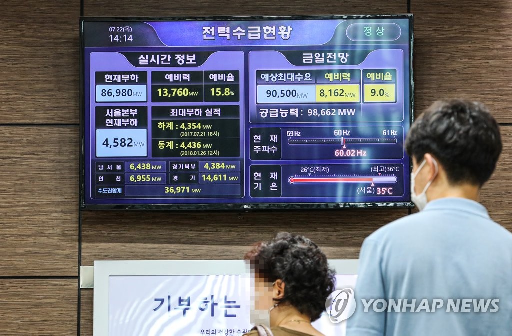 연일 불볕더위, 전력 수급 현황은?
