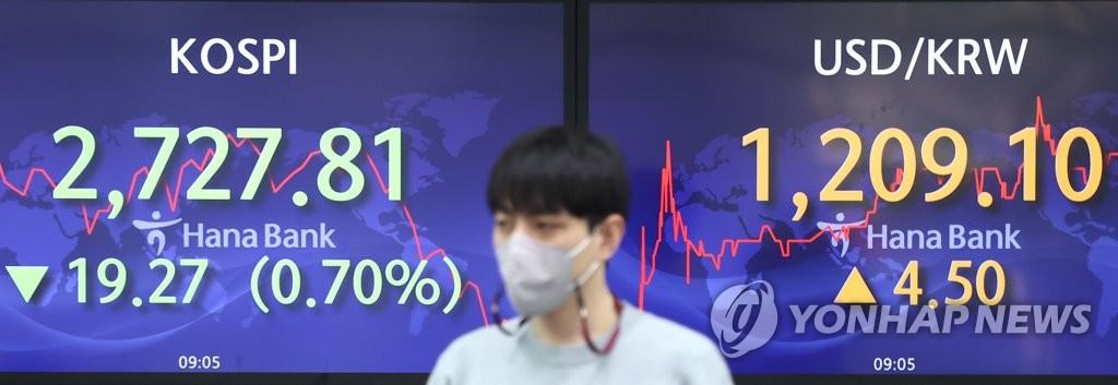 코스피 하락, 환율은 상승 출발