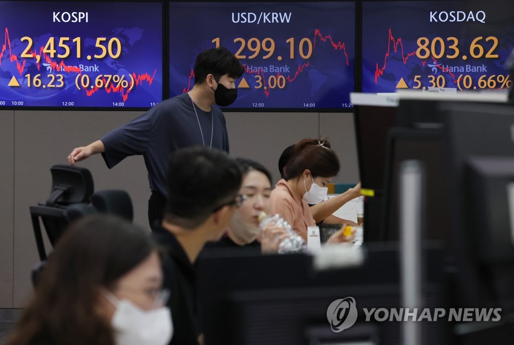 코스피 2,450선 회복…코스닥도 800선 복귀