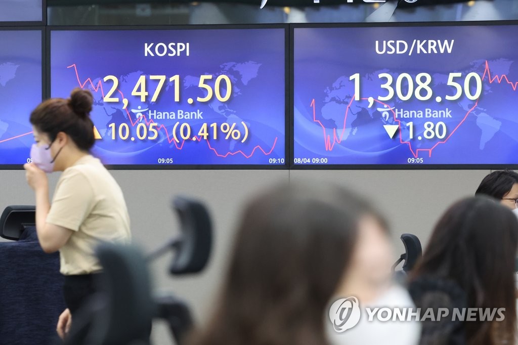 코스피 장초반 2,470대