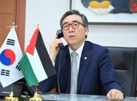 Entretien téléphonique Corée du Sud-Jordanie