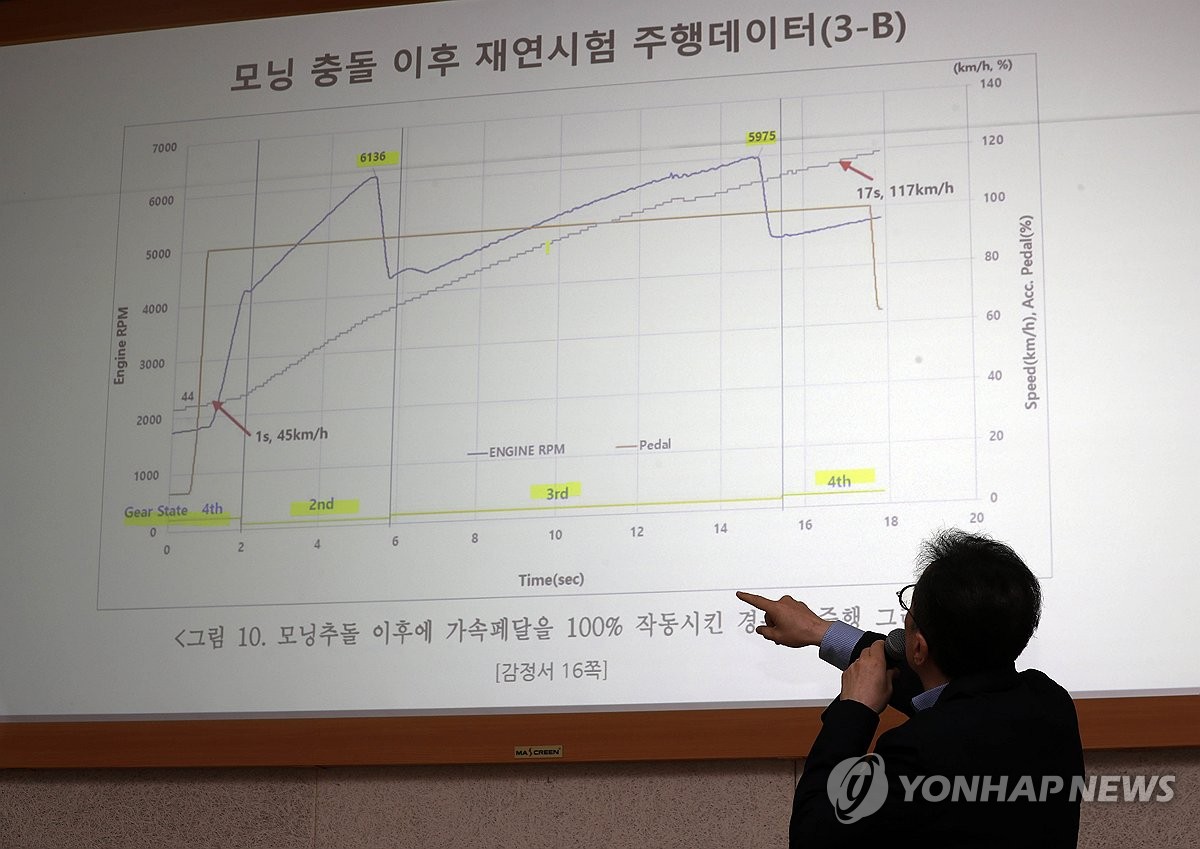 강릉 급발진 의심 사고 재연시험 결과 발표