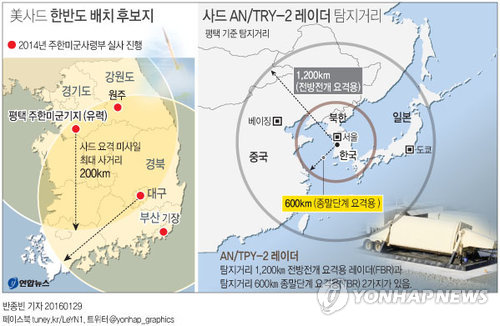 美사드 한반도 배치 후보지 | 연합뉴스