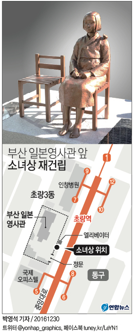 <그래픽> 부산 일본영사관 앞 소녀상 재건립