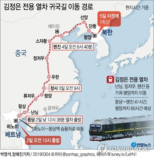 [그래픽] 귀국길 김정은 특별열차 이동 동선