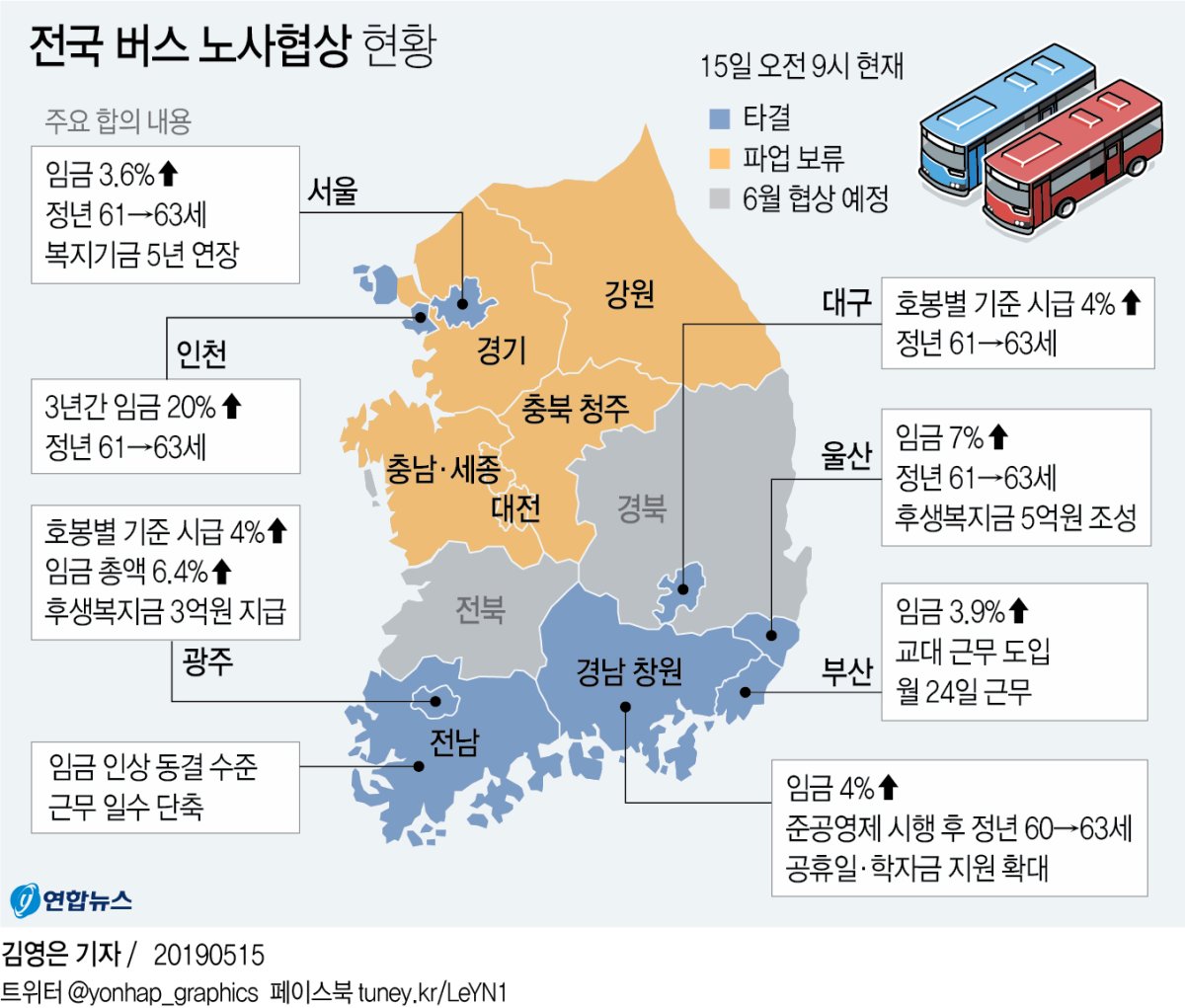 온카지노검증 온카지노검증 www.77dcd.com