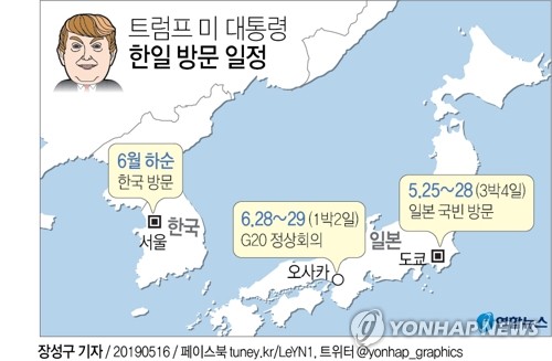 北 대미압박 행보 속 트럼프 방한…궤도이탈 막고 한미공조 과시 - 2