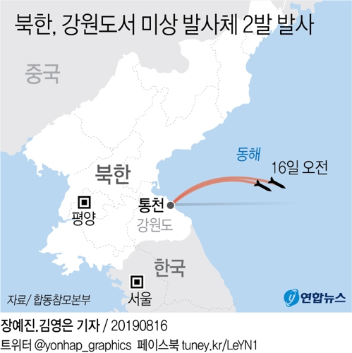 [그래픽] 북한, 강원도서 미상 발사체 2발 발사