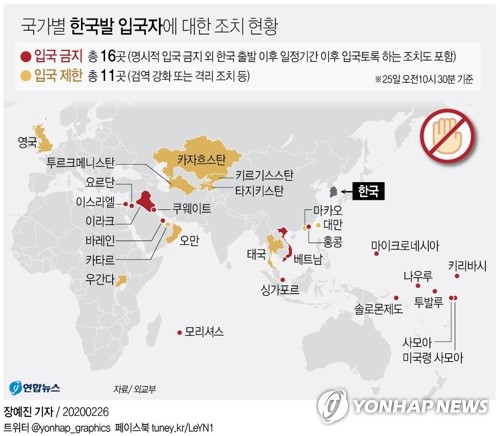코로나에 얼어붙은 한류, 한국인 입국제한 확산에 또 '된서리'