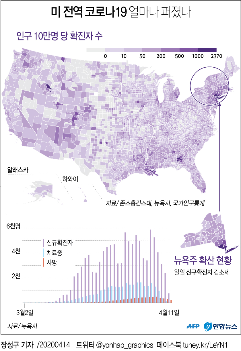 [그래픽] 미국 전역 코로나19 얼마나 퍼졌나