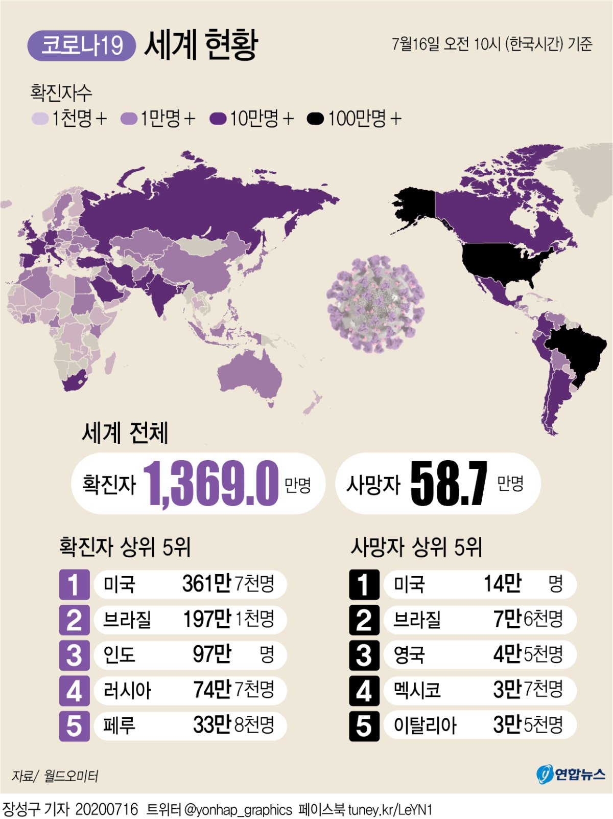 [그래픽] 코로나19 세계 현황