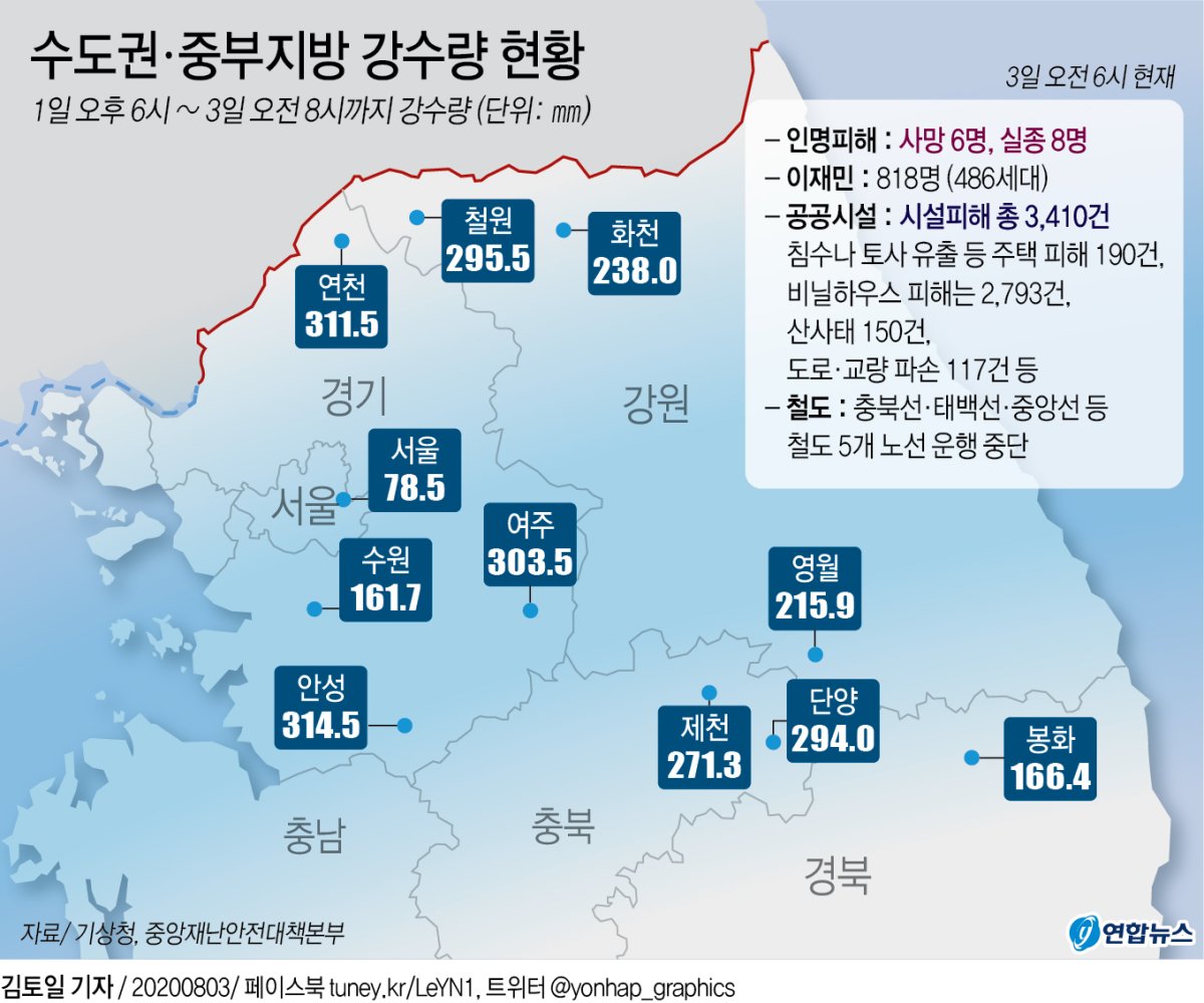 [그래픽] 수도권·중부지방 강수량 현황
