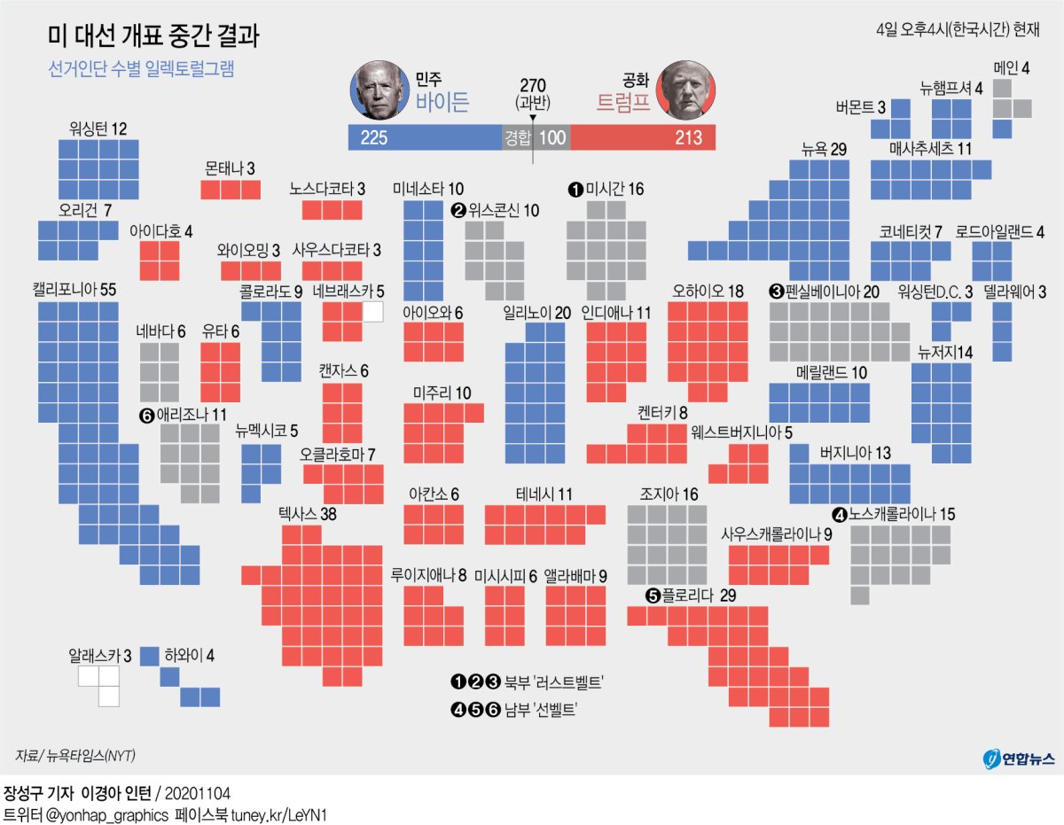 그래픽] 미국 대선 지역별 개표 중간 결과 | 연합뉴스