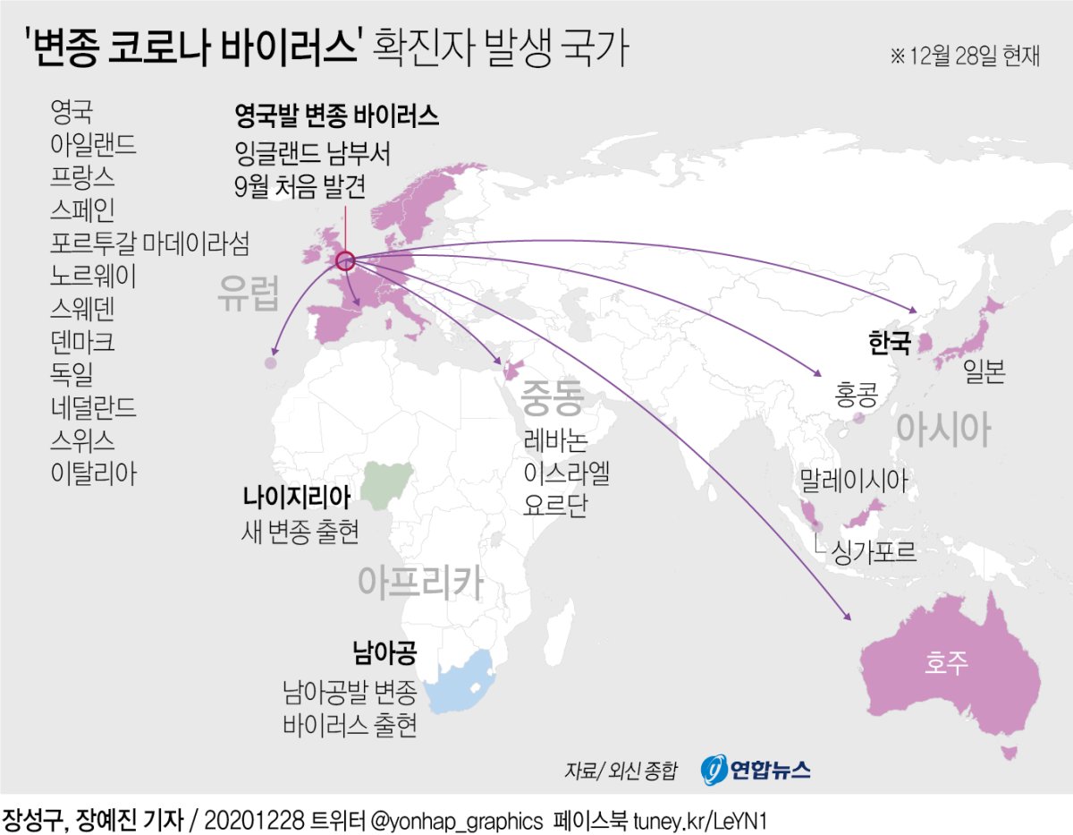 영국발 변이 바이러스 국내유입 첫 확인 "22일 입국자한테 검출"(종합) - 2