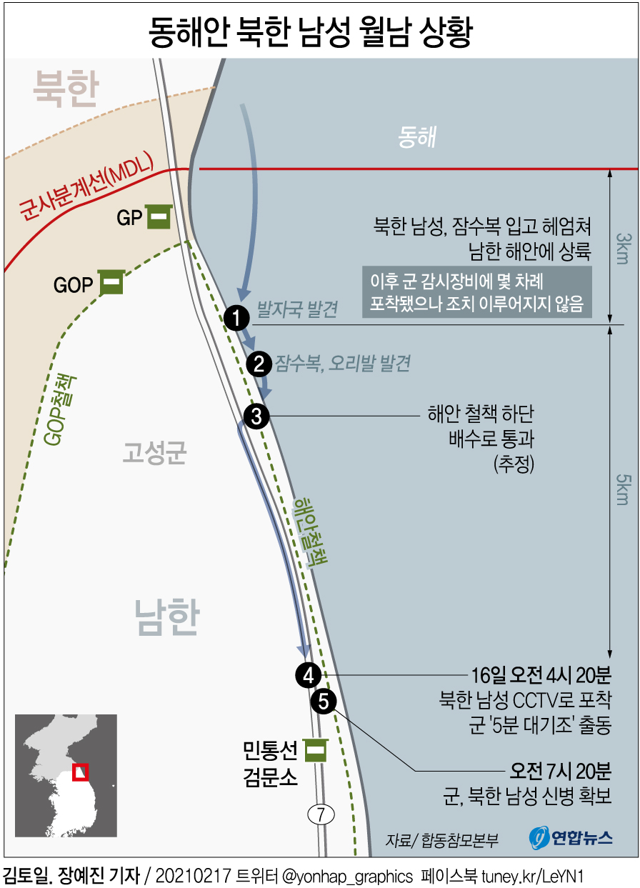 [그래픽] 동해안 북한 남성 월남 상황