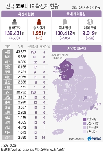신세계유흥주점 이미지