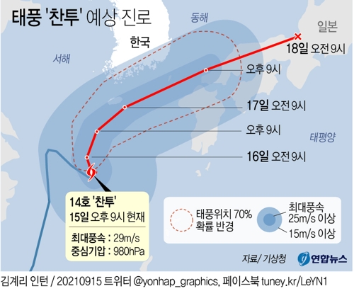 [그래픽] 제14호 태풍 '찬투' 예상 진로(오후 9시)