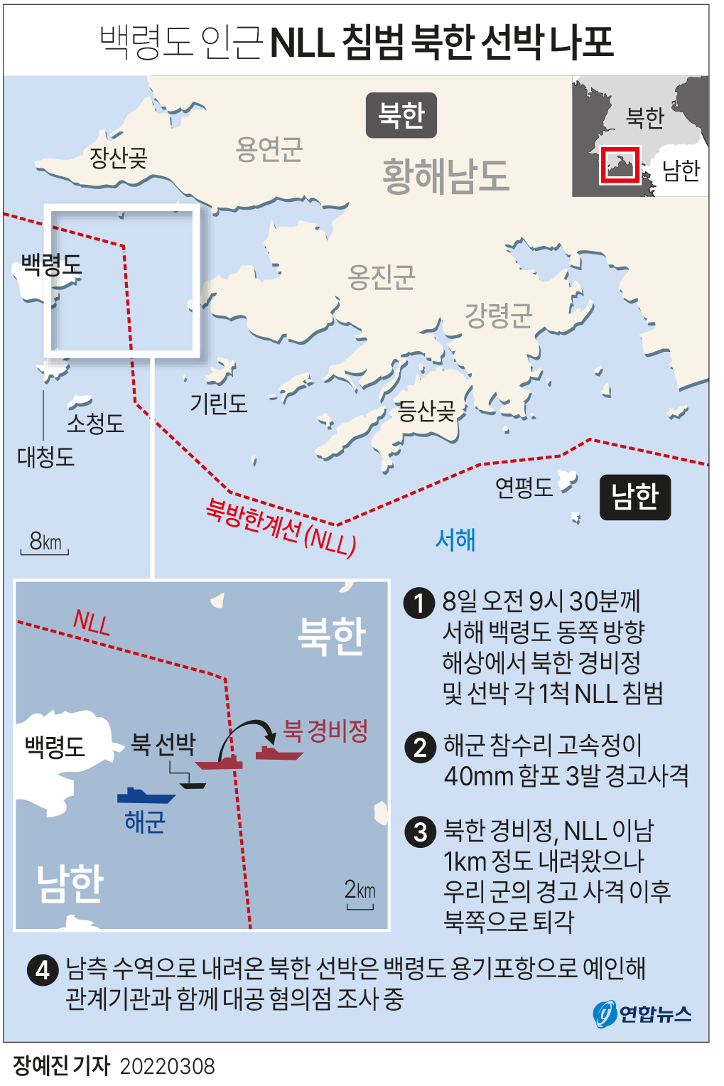 (LEAD) S. Korea repatriates N. Korean boat, 7 sailors day after NLL crossing - 1
