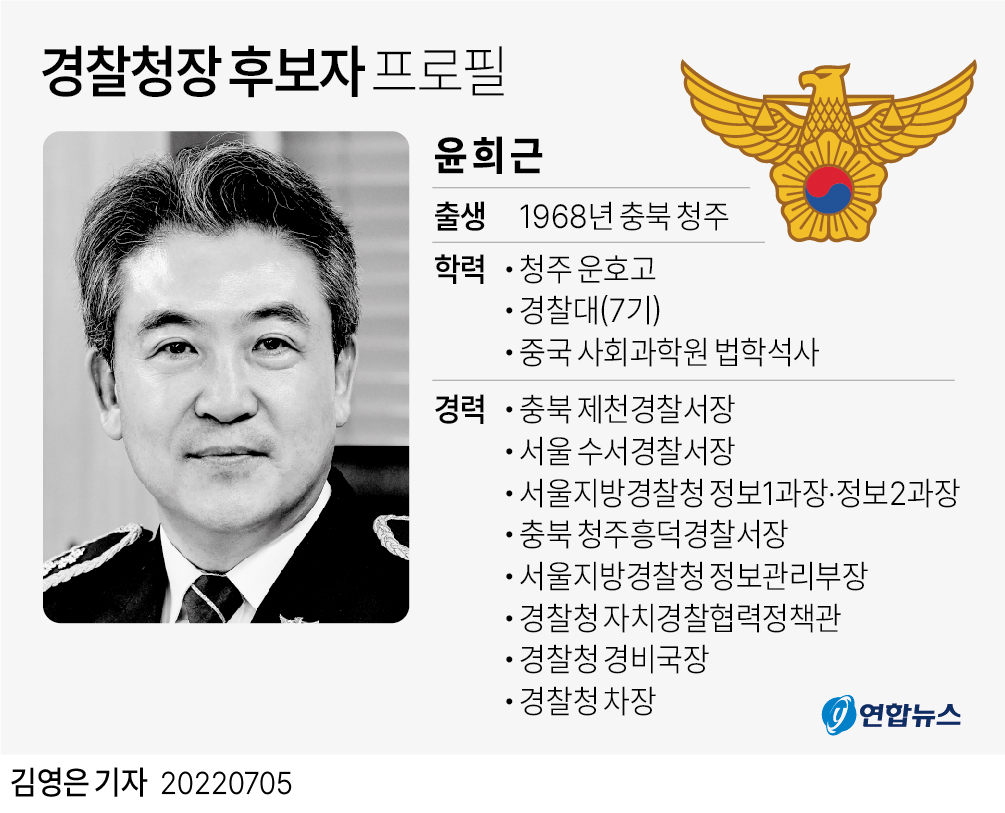  윤희근 경찰청장 후보자 프로필