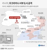 [그래픽] 러시아, 우크라이나 서부 도시 공격