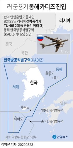 [그래픽] 러 군용기 동해 카디즈 진입