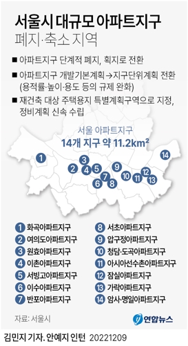 [그래픽] 서울시 대규모 아파트지구 폐지·축소 지역