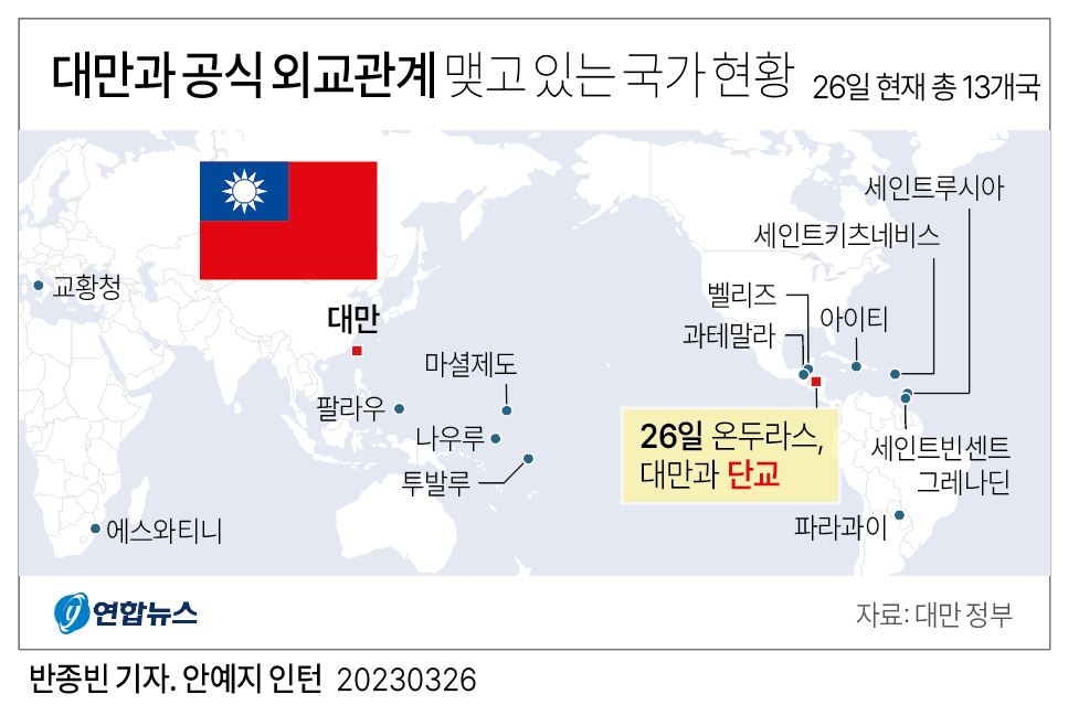 [그래픽] 대만과 공식 외교관계 맺고 있는 국가 현황