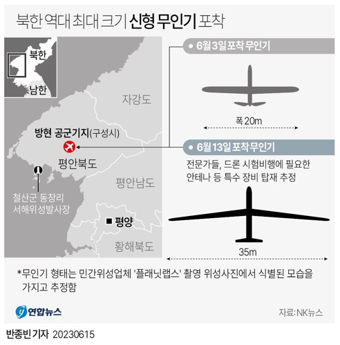  북한 역대 최대 크기 신형 무인기 포착