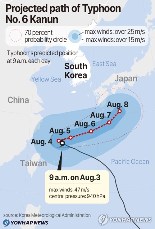 Projected path of Typhoon No. 6 Kanun