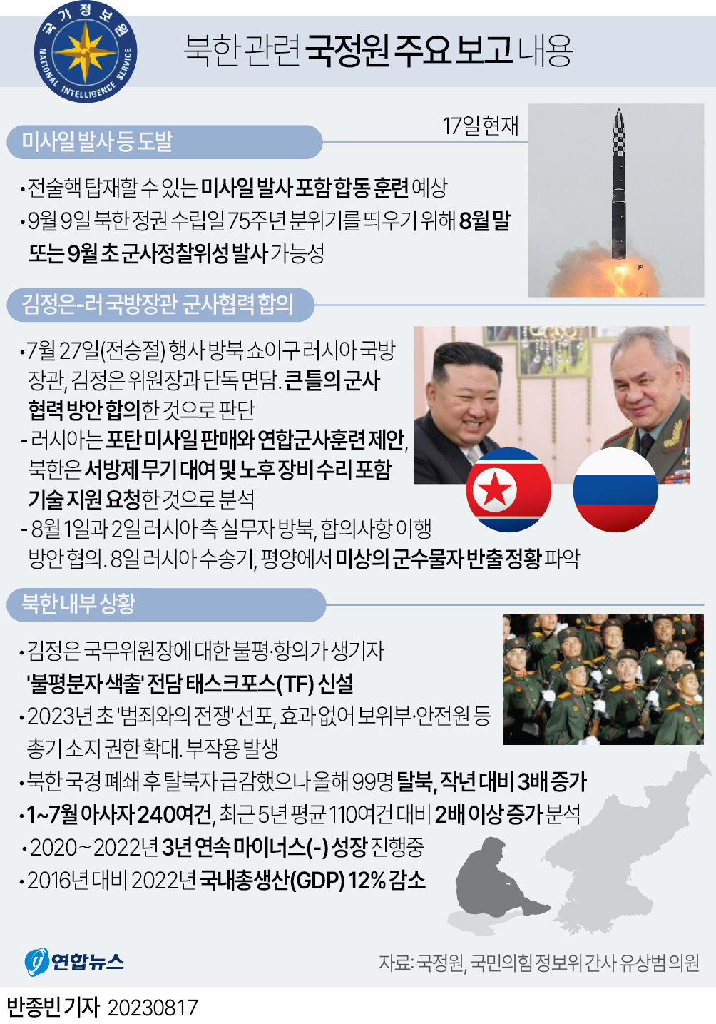 [그래픽] 북한 관련 국정원 주요 보고 내용