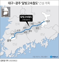 [그래픽] 대구~광주 '달빛고속철도' 건설 계획