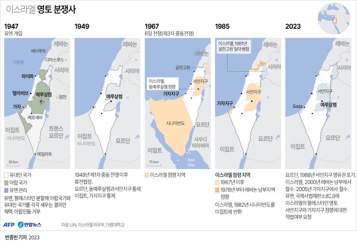 [그래픽] 이스라엘 영토 분쟁사