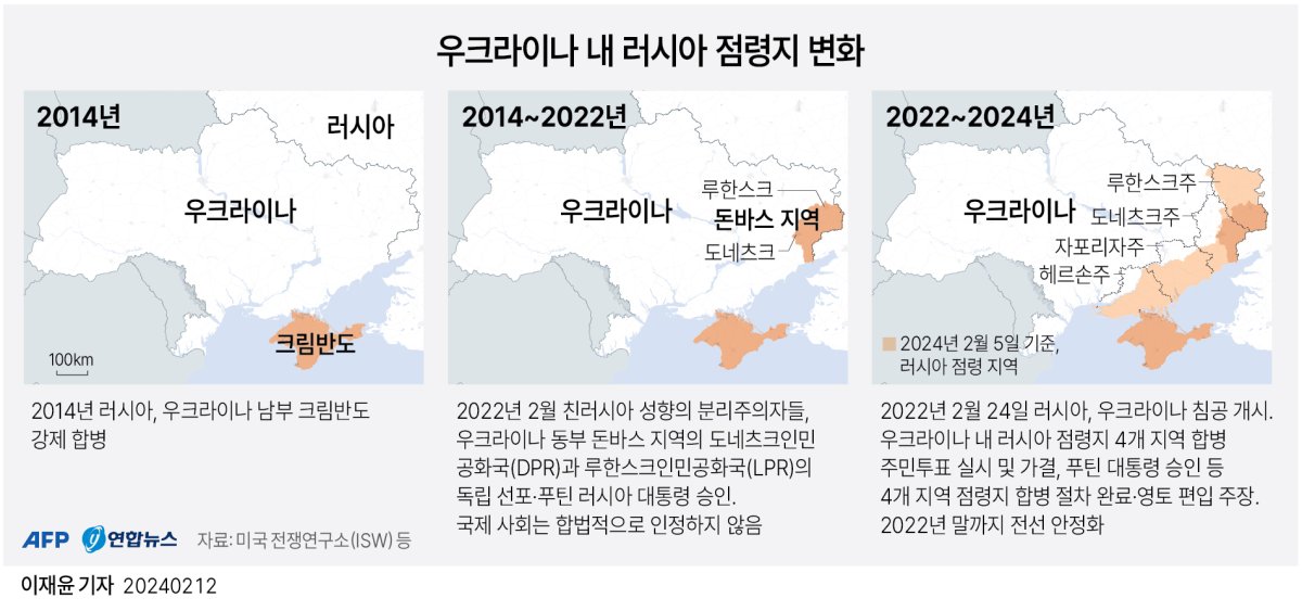 [그래픽] 우크라이나 내 러시아 점령지 변화 | 연합뉴스