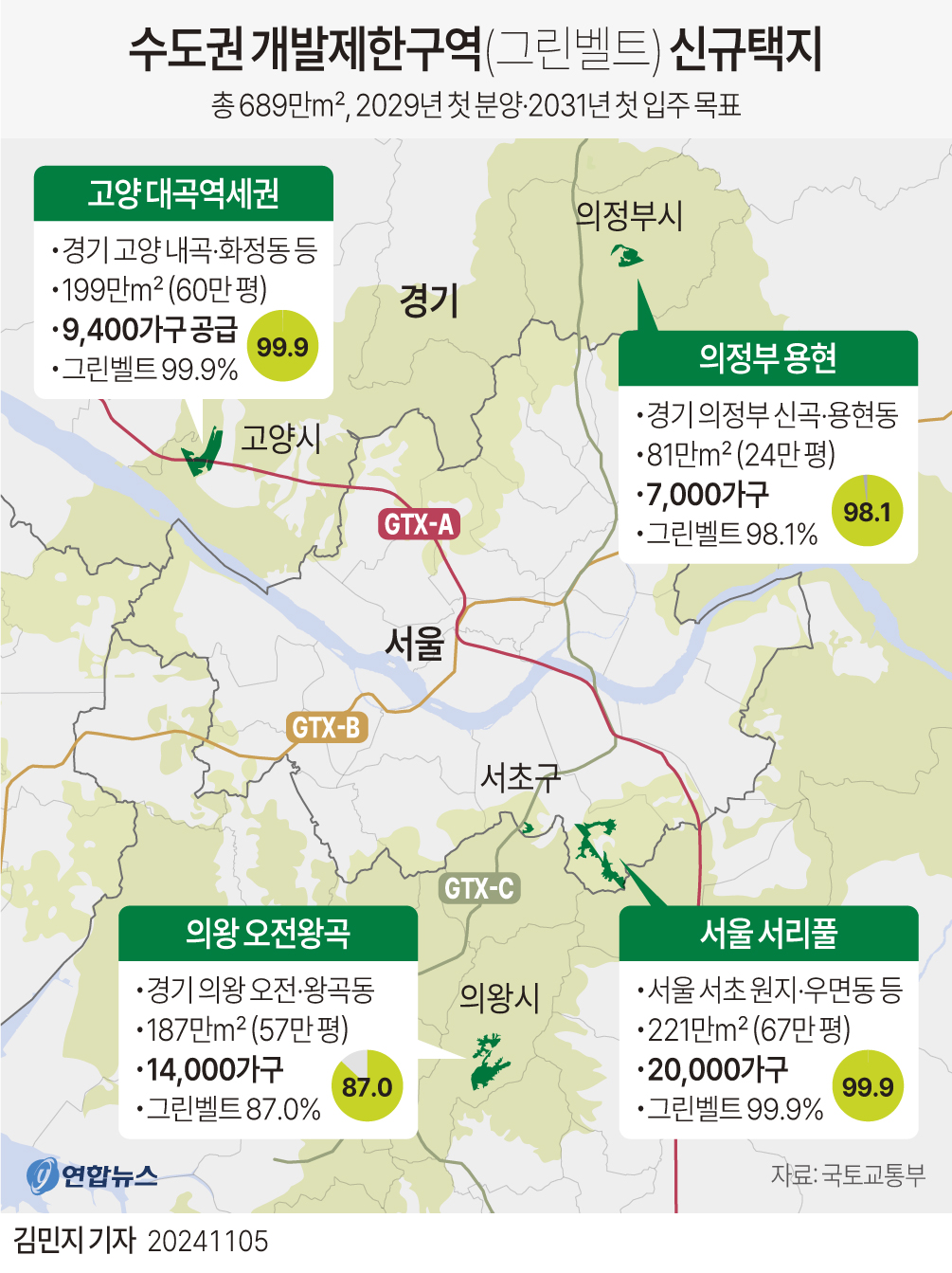 수도권 개발제한구역 / 연합뉴스