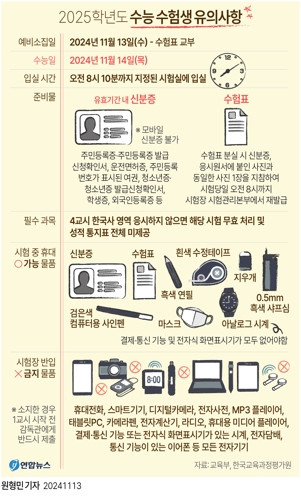  2025학년도 수능 수험생 유의사항