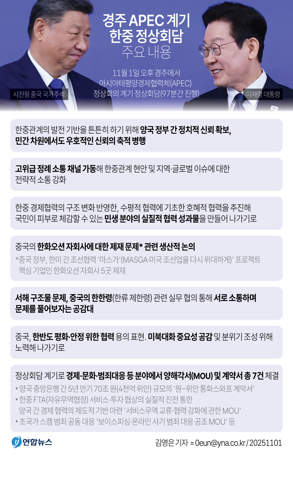 [그래픽] 경주 APEC 계기 한중 정상회담 주요 내용