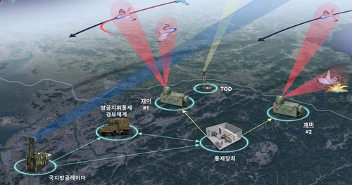 كوريا الجنوبية تسعى لتطوير جهاز تشويش خاص بها لمواجهة الطائرات الكورية الشمالية بدون طيار - 1