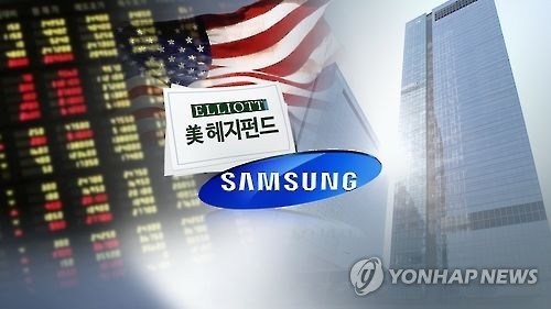 Images of Samsung's logo and headquarters, and U.S. hedge fund Elliott's logo (Yonhap file photo)