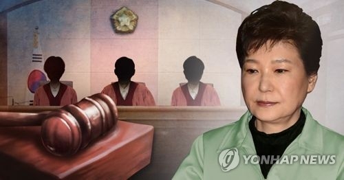 Prosecutors to indict Park, conclude investigation into corruption scandal