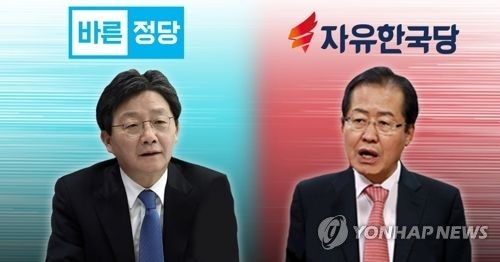 This image shows Hong Joon-pyo (R) and Yoo Seong-min, the presidential candidates of the conservative Liberty Korea Party and the splinter Bareun Party, respectively. (Yonhap)
