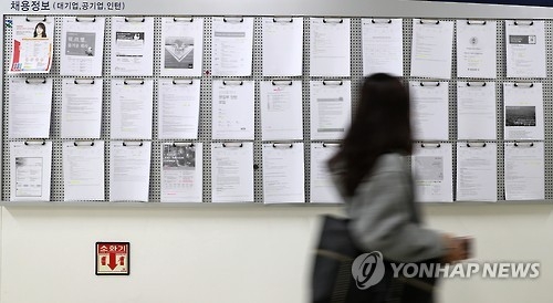 (LEAD) S. Korea's jobless rate drops to 3.6 pct in May - 1