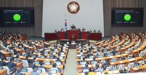 The National Assembly passes a state budget package for 2018 on Dec. 6, 2017. (Yonhap)