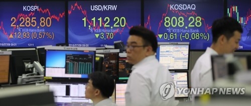 (LEAD) Seoul stocks end higher on tech, financial gains