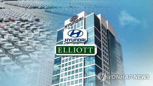 Overseas pension funds support Hyundai's dividend plan