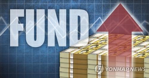 Net asset value of investment funds rise in March