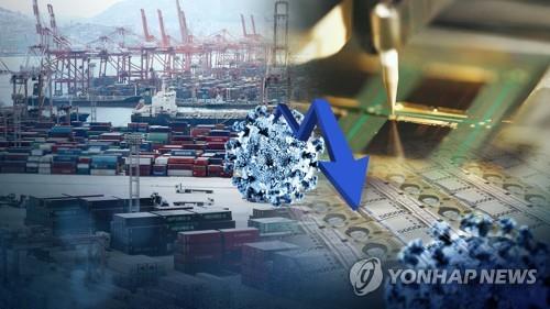 S. Korean economy forecast to shrink 1 pct in 2020