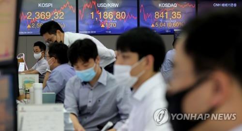 Electronic signboards at a Hana Bank dealing room in Seoul show the benchmark Korea Composite Stock Price Index (KOSPI) closed at 2,369.32 on Aug. 26, 2020, up 2.59 points or 0.11 percent from the previous session's close. (Yonhap)